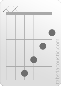 Chord diagram, GMaj7 (x,x,5,4,3,2)